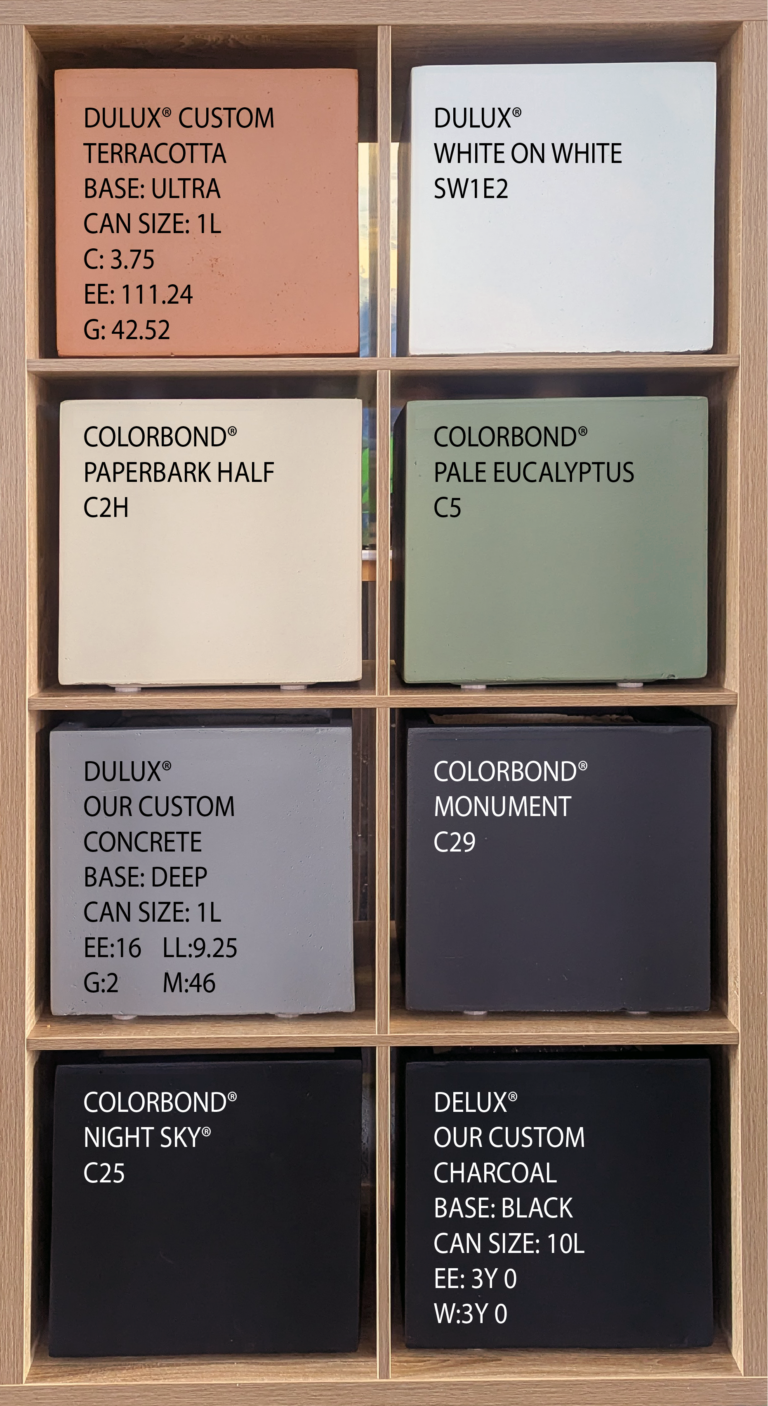Colour Codes
