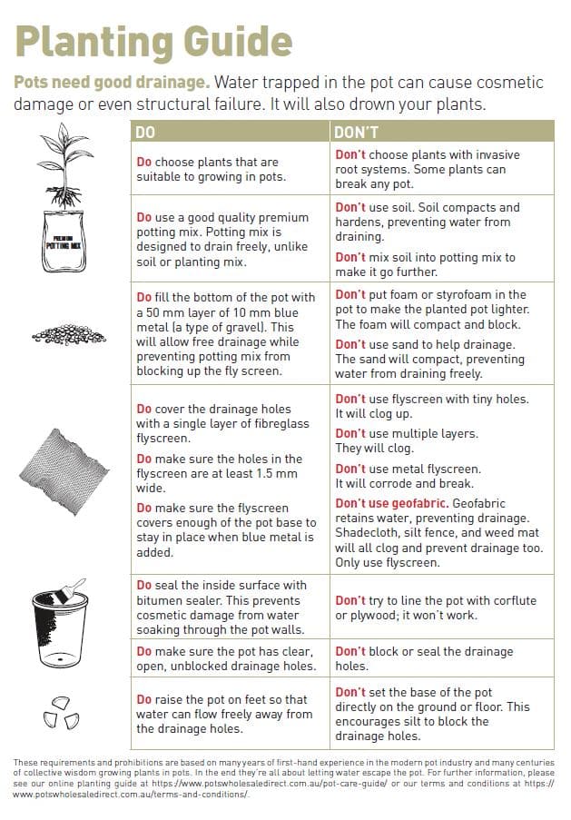 Potting Guide